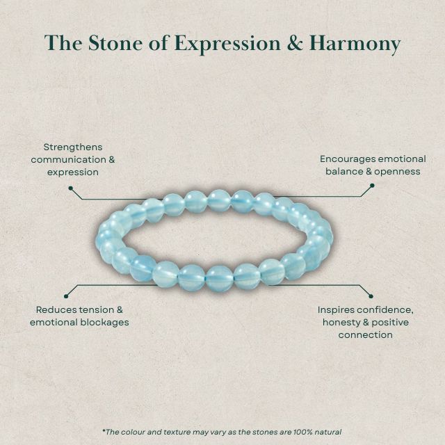 AstroLucrum Opalite Communication Booster Bracelet