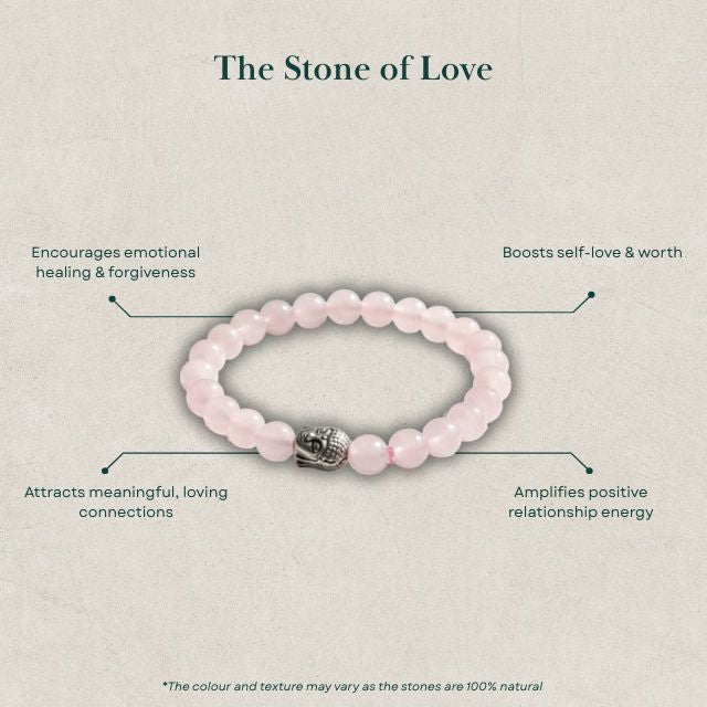 AstroLucrum Rose Quartz Buddha Love Bracelet