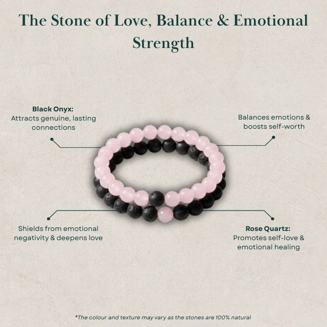 AstroLucrum Soulmate Bracelet