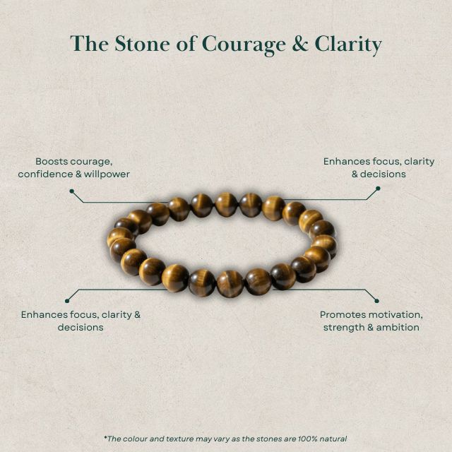 AstroLucrum Tiger’s Eye Confidence Bracelet