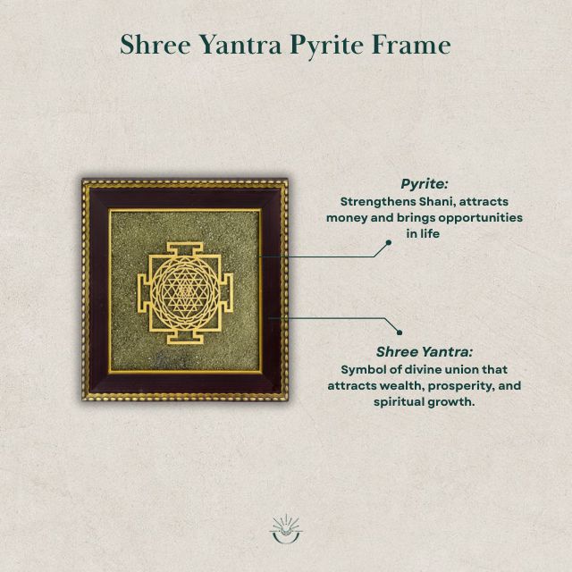AstroLucrum Shree Yantra Pyrite Frame