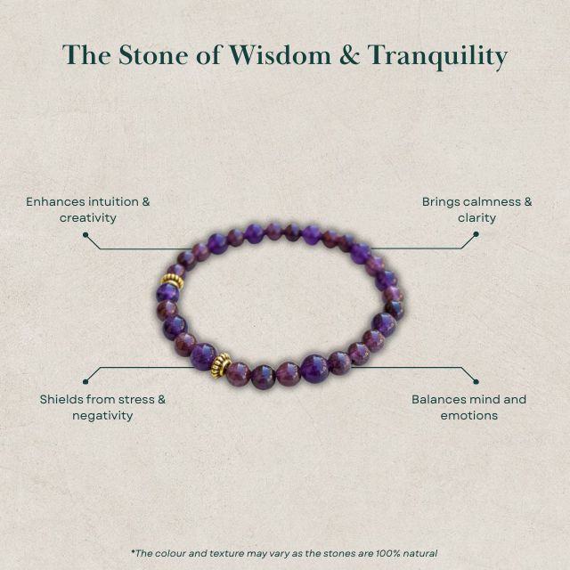 AstroLucrum Aquarius Bracelet