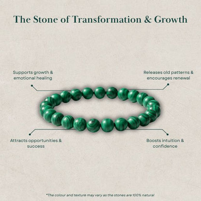 AstroLucrum Malachite Growth Bracelet