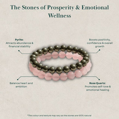 AstroLucrum Money & Health Bracelet Combo