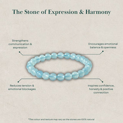 AstroLucrum Opalite Communication Booster Bracelet