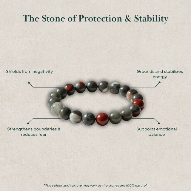 AstroLucrum Aries Bracelet