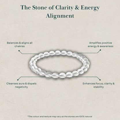 AstroLucrum Sphatik (Crystal) Chakra Balancing Bracelet