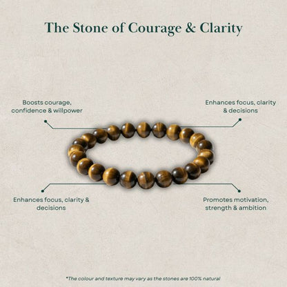 AstroLucrum Tiger’s Eye Confidence Bracelet